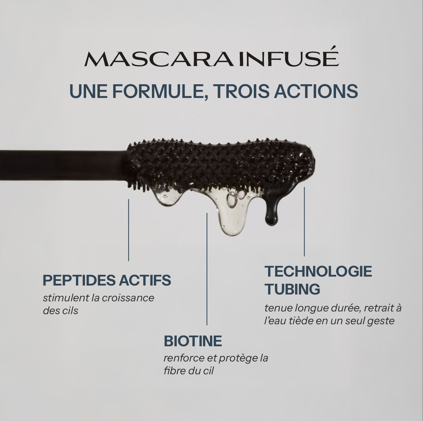 SwissMascara - Mascara tubing infusé