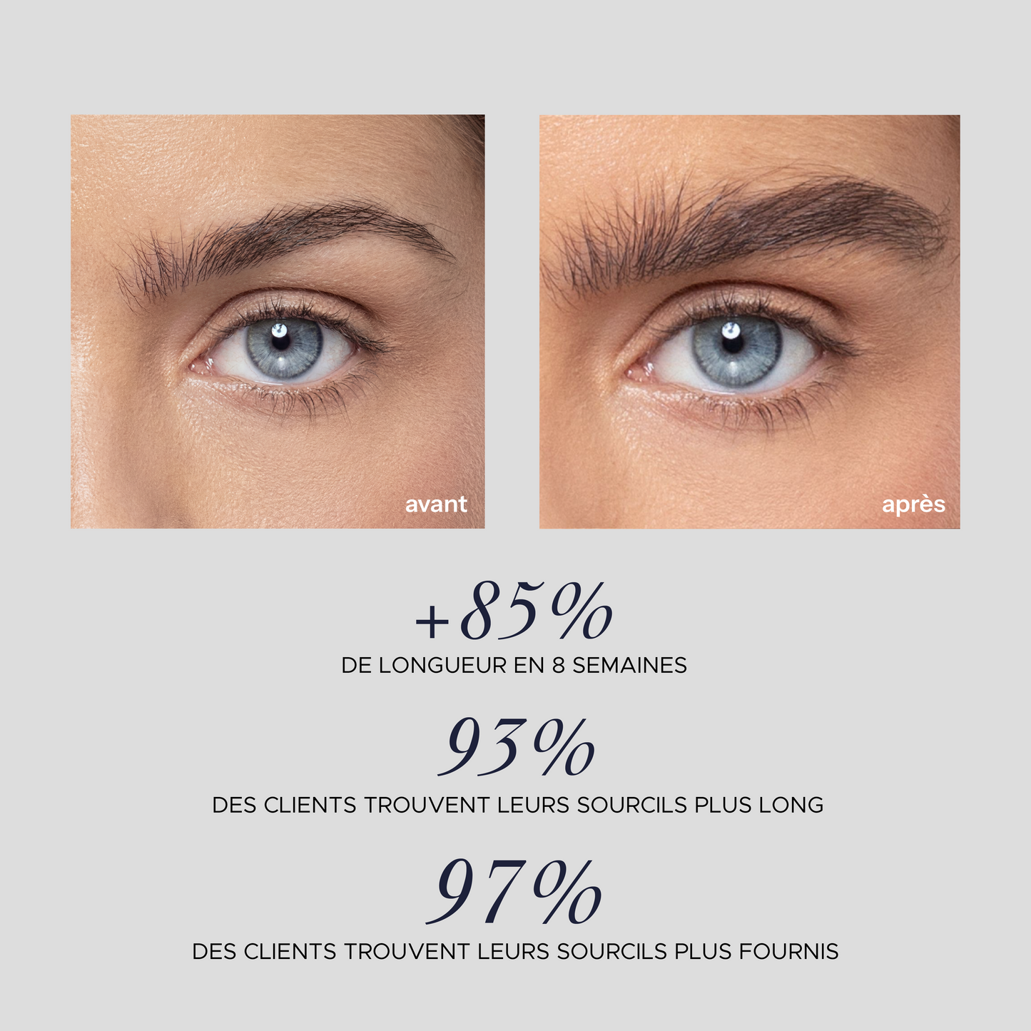 SwissBrow - Sérum croissance sourcils