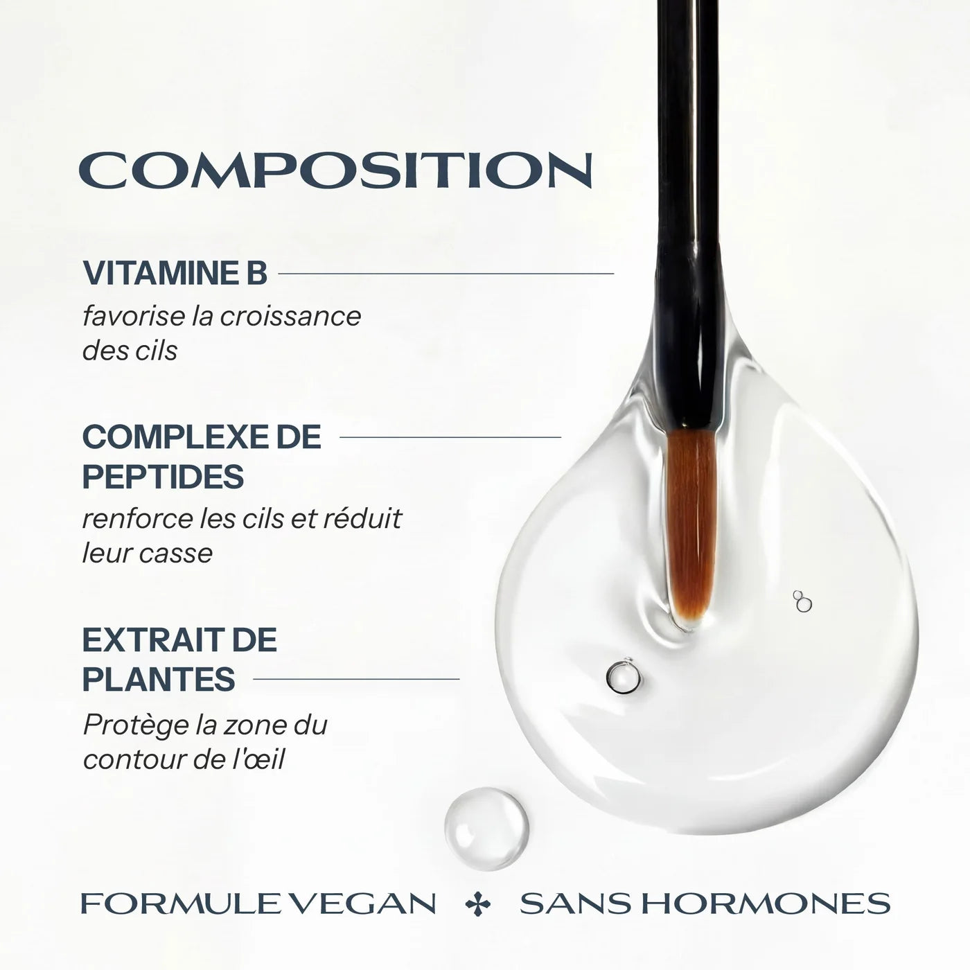 Composition · actifs